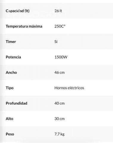 Horno electrico - Imagen 3