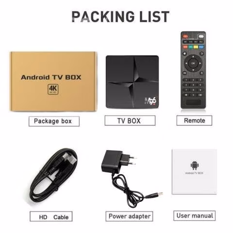 M96+ Plus 4GB/64GB Rockchip RK3318 Android 10.0
