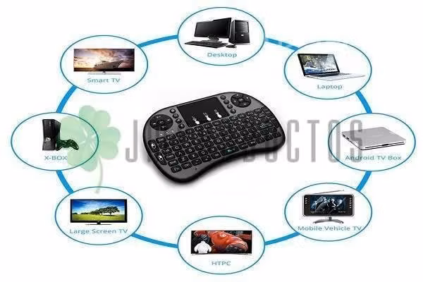 Mini Teclado Air Mouse Touch Inalambrico Smart Tv