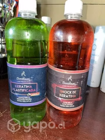 Keratinas para alisados - Imagen 2