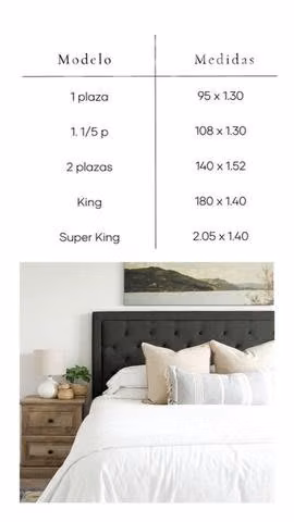 Respaldos y baúles