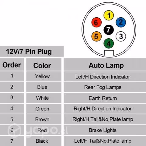 Foco Trasero Led 12v Carro Arrastre Cable 5 Mts