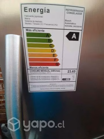 Refrigerador