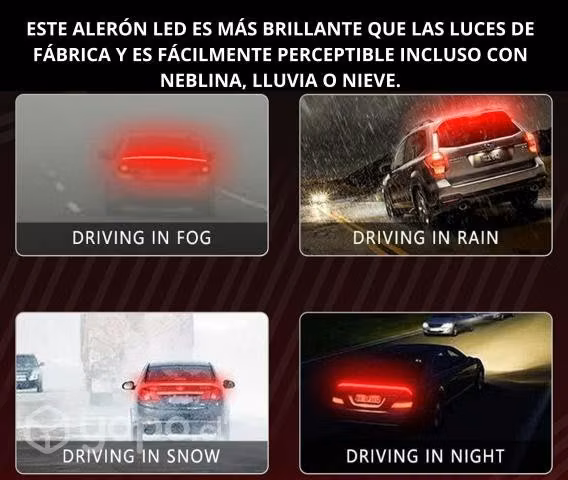 Alerón Spoiler Luz De Freno Led Fibra De Carbono U