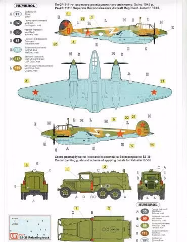 Maqueta Avión Ruso P-2r Con Camión Abastecedor. 1/
