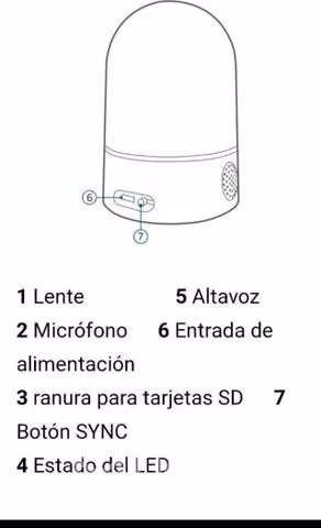 Cámara de vigilancia