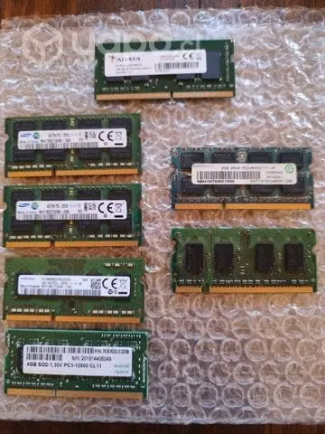 Memorias RAM
