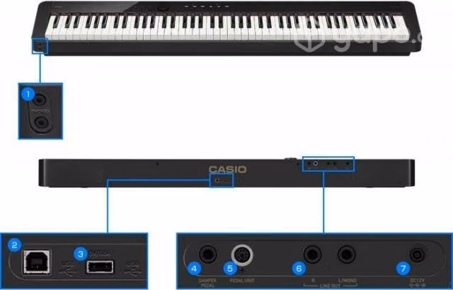 Piano Digital Privia PX-S1100BK, 88 teclas - Imagen 2