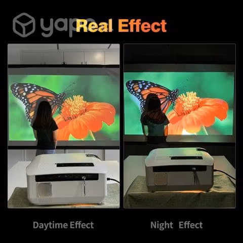 Proyector Led Full Hd Caiwei A12+ - Imagen 2