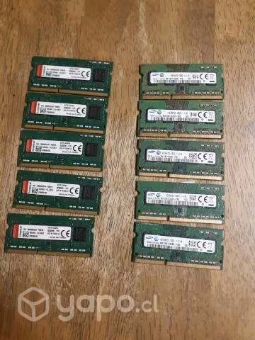 Memorias RAM DDR3