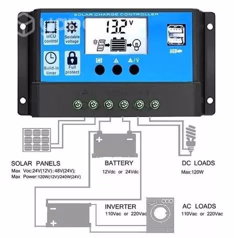 Regulador de Carga 12-24Vdc 20Amper - Imagen 2