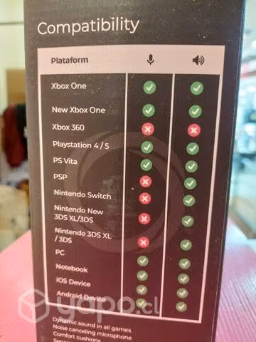 Audífonos gamer