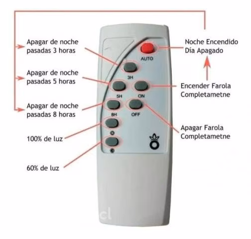 Pack X 3 Foco Solar LED 120W +Soporte y Control