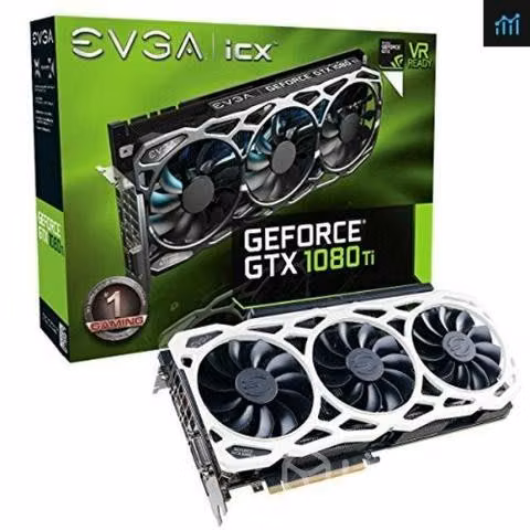 1080ti EVGA FTW3 FULL BUNDLE