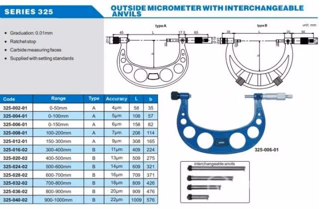 MICROMETRO EXTERIOR 900-1000mm 0.01mm ACCUD
