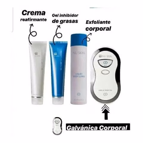 Galvanica Corporal