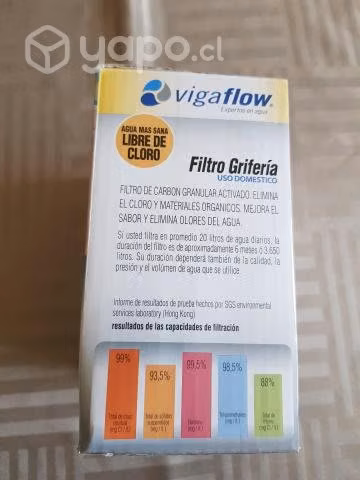 Filtro purificador de agua vigaflow