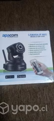 Camaras ip con wifi