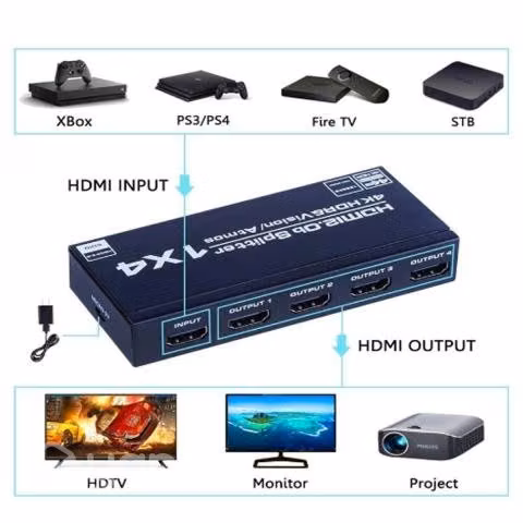 Splitter hdmi amplificado 4 salidas 2.0, 4k