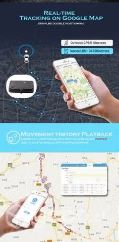 GPS magnético serie T