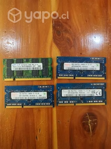 Memorias RAM