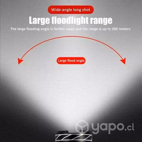Luz delantera recargable con zoom 1200 lúmenes