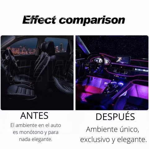 Tira De Luces Led De Neón Rgb Interior Auto 12v