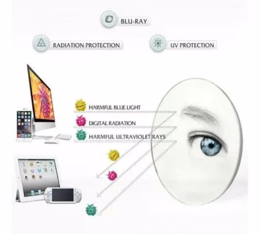 Anteojos Anti LUZ AZUL para niños