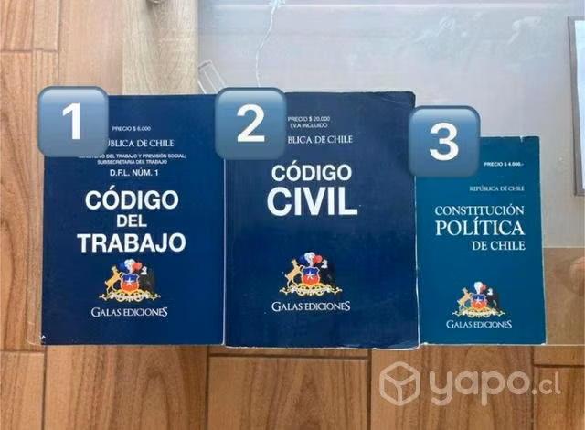 Código del Trabajo, Código Civil y Constitución