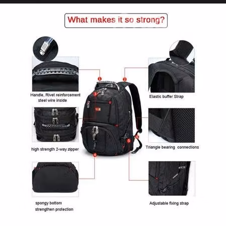 Mochila Swiss Brand 1 uso, me quedo grande