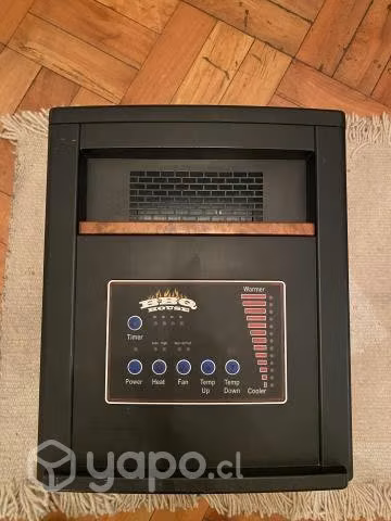 Estufa Eléctrica