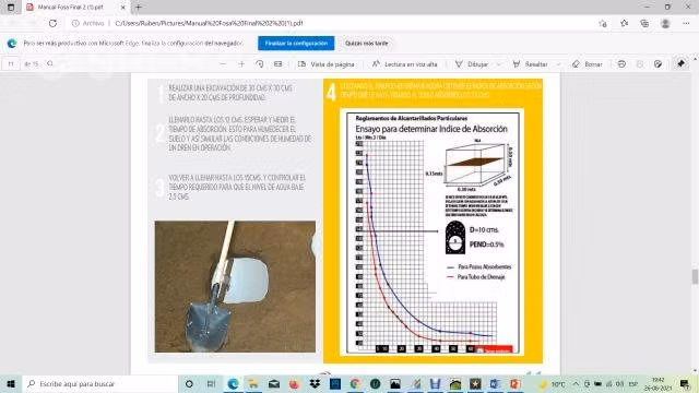 Arquitectos quieres aprende proyectos Sanitarios