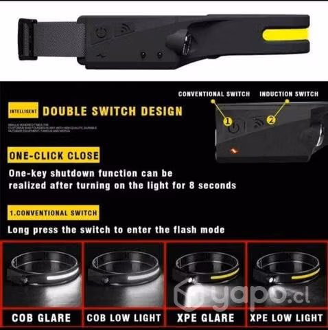 Linterna de cabeza recargable con sensor