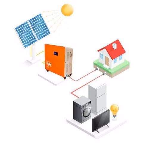Generador Solar 3000w