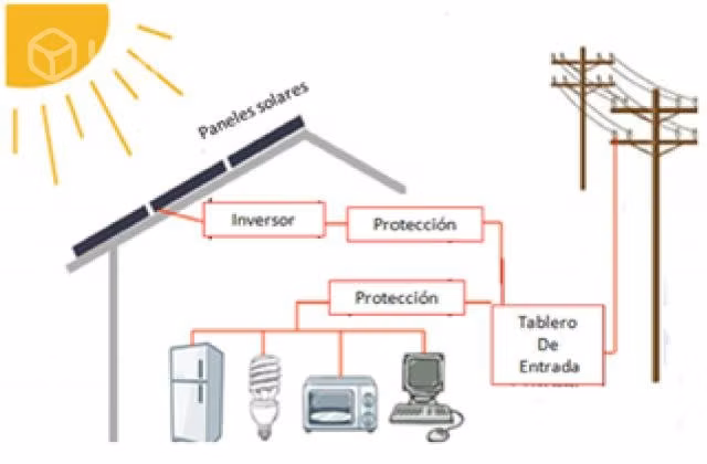 Instalador Eléctrico Autorizado SEC