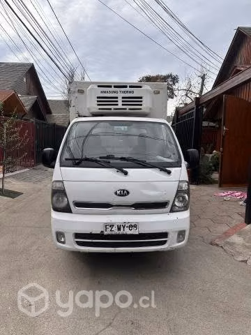 Renovación