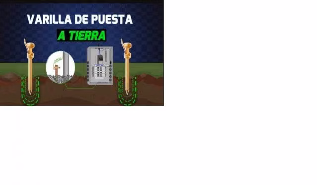 Evalución técnica del Sistema de Puesta a Tierra