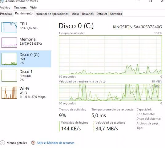 Notebook Laptop Dell Inspiron con disco SSD