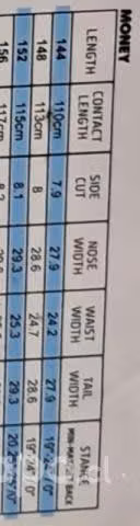 Tabla de snowboard