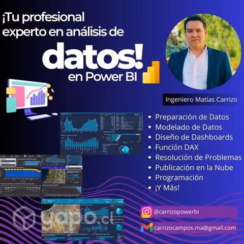 Dashboards en Power BI