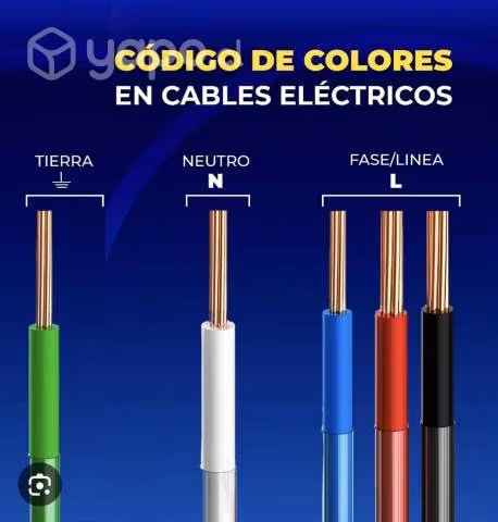 Cables electricos y de fuerza