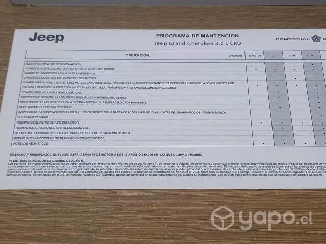 Manual de usuario Dodge - Imagen 2