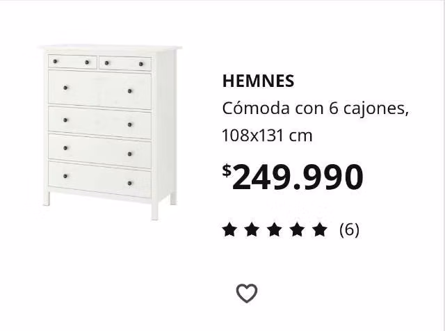Cómoda Ikea
