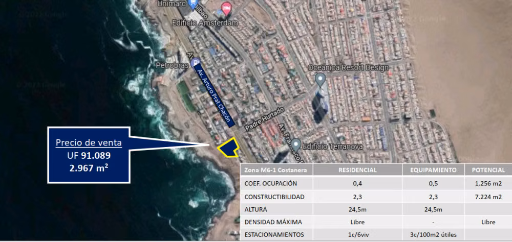 Venta Terreno 2.967 m2 - Iquique