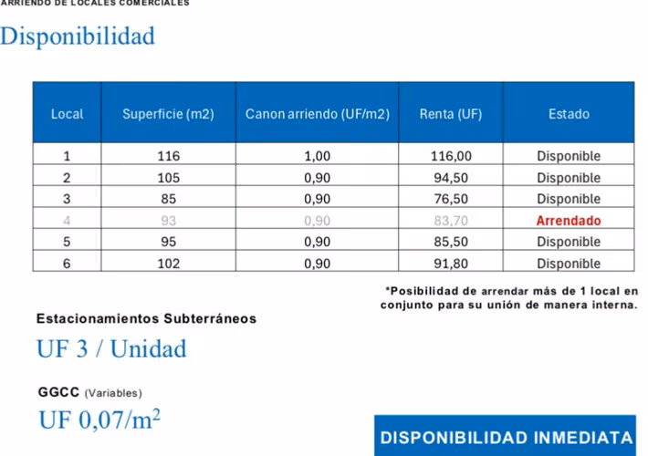 LOCAL 85 M2 EN AV APOQUINDO (59677)