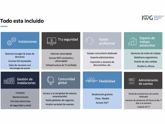 Oficina En Arriendo En Las Condes - Metro Escuela Militar