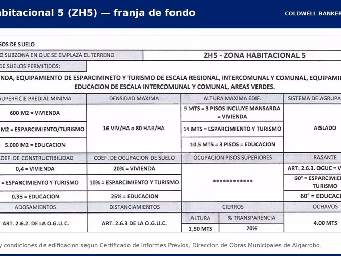 Terreno Urbano para Desarrollo Mixto en Algarrobo - Imagen 11
