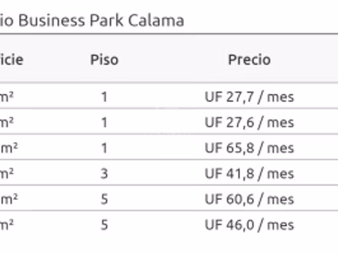 Local comercial en centro de Calama