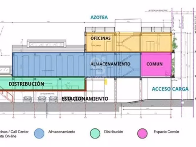 Edificio Corporativo en Arriendo