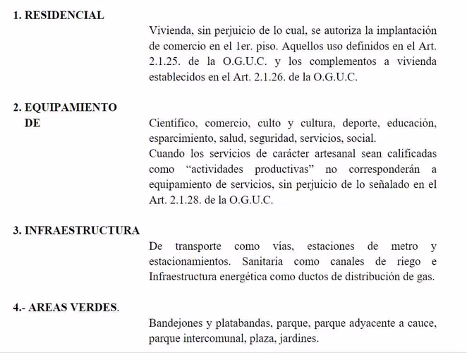 Comercio, servicios 200/480 m2, 10 mt x 46 mt (143848)